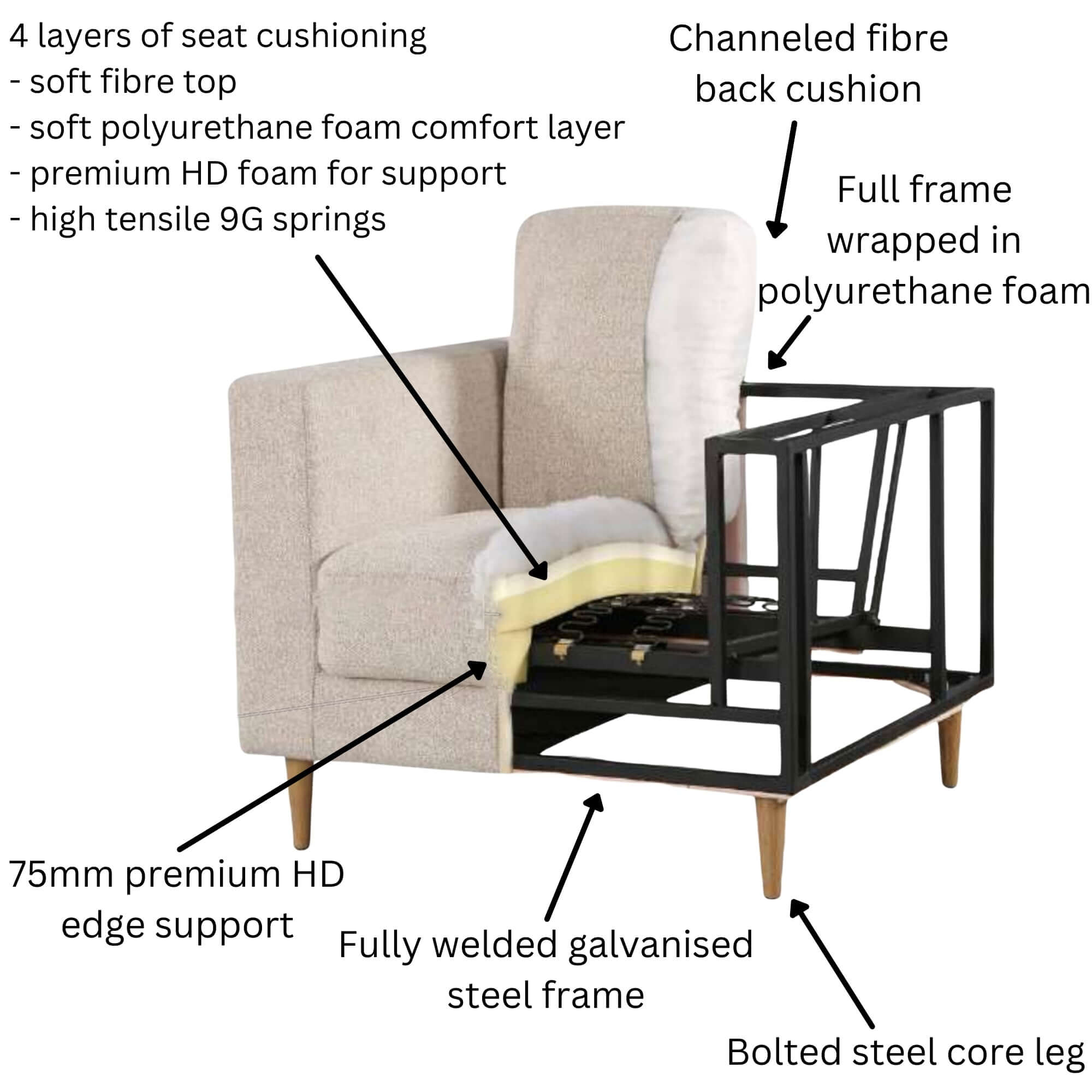 Jolie XL 3-Seater Sofa in Quartz - French Style Comfort-Upinteriors
